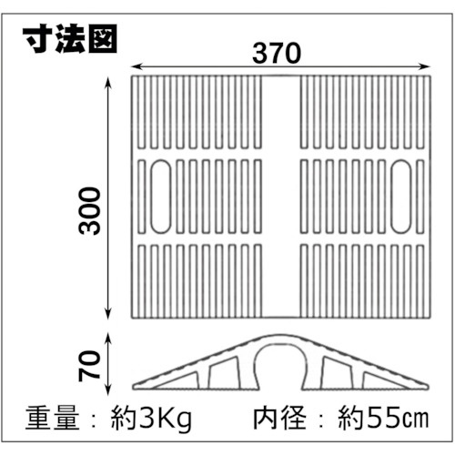 IWA 車両対応 ゴム製 ホース保護カバー 連結式ホースプロテクター (ホースブリッジ)【02HP050R】
