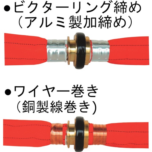 IWA 散水/消防用 1.3MPa 軽量ホース ゴルフアルファ アルミ製町野式金具付(アルミ加締)【01GLA5010A-K】
