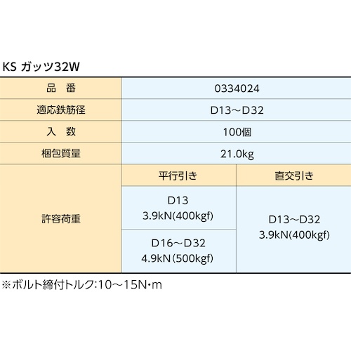 KS 鉄筋固定具 KSガッツ32W(溶接タイプ)【334024】
