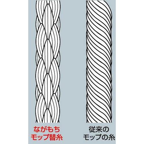 セイワ ながもちモップ替糸8寸260g(青)【SS-8300-1】
