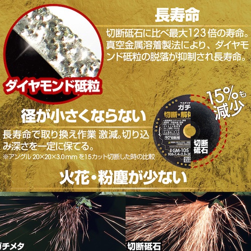 モトユキ グローバルソー マルチメタルホイール ガチメタ【GM-105】