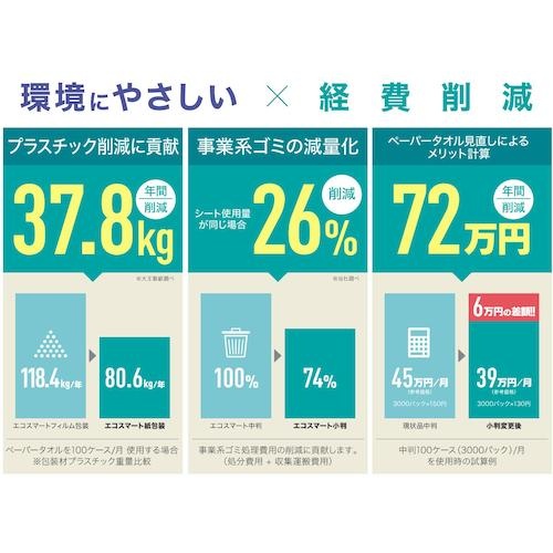 エリエール エルヴェール ペーパータオル エコスマート シングル 小判 紙包装タイプ【823671】