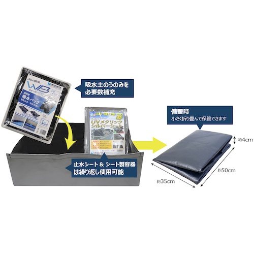 萩原 ウォーターバスタープラス 7枚セット【WBP-7S】