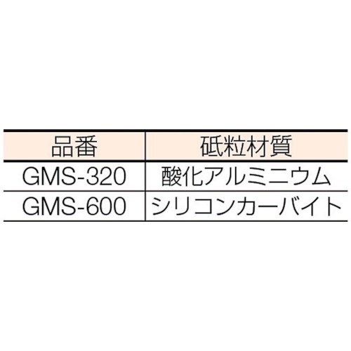 TRUSCO まとめ買い マルチソフト #320相当 200mmX6m(4ロールセット)【GMS-320-4P】