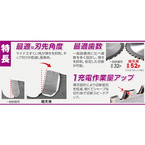 モトユキ 軽天用グローバルソー【HKT-125EX】