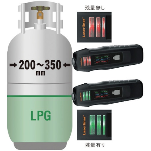 レーザーライナー LPガス残量チェッカー BBQガスチェック【082161A】