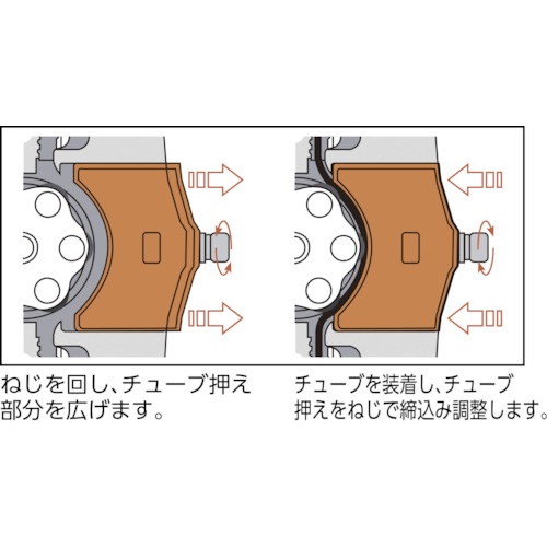 東京理化 マイクロチューブポンプ【MP-2000】