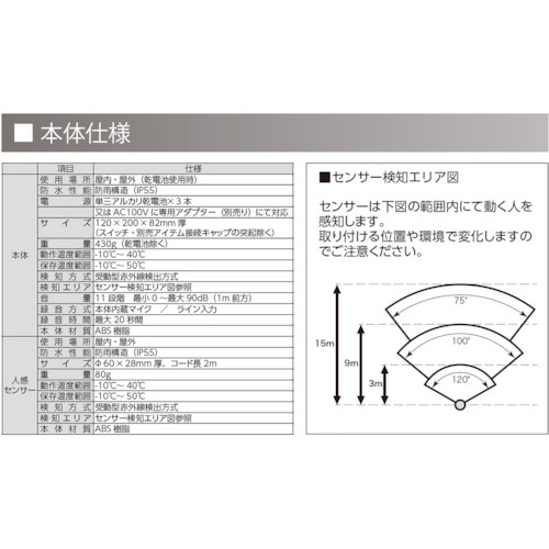 ユニット セフティアラート【398-05】