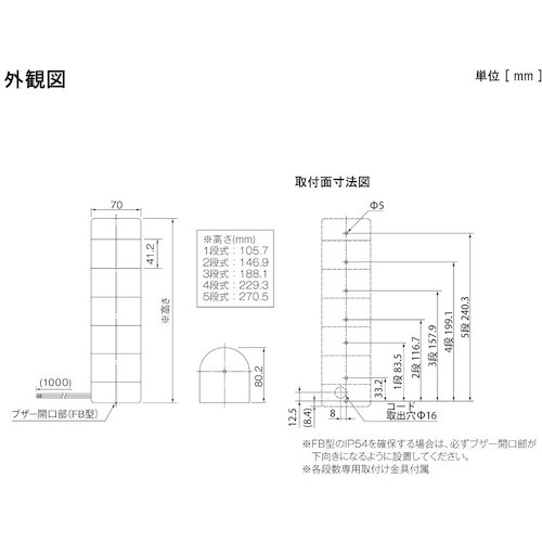 PATLITE LED壁面取付け積層信号灯 シグナルタワー ウォールマウント WME型【WME-202D-RG】