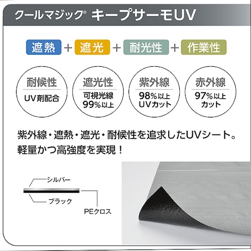 サンユー印刷 キープサーモUV 紫外線・遮熱・遮光・耐候性パレットカバー 1枚【UVSSPC121213-1】