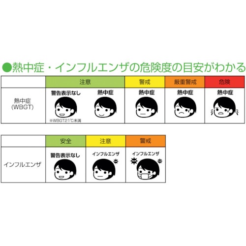 dretec 小さいデジタル温湿度計 ダークグレー【O-420DG】
