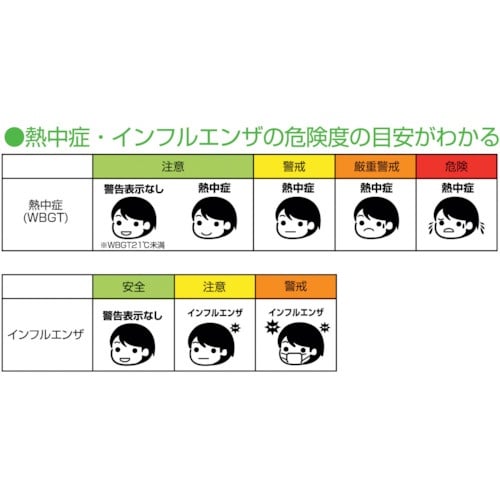 dretec 小さいデジタル温湿度計 ホワイト【O-420WT】