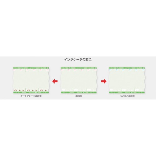 日油技研 滅菌バッグ オートクレーブ 滅菌/EOガス滅菌 両用バッグ ロールタイプ【TS-3007】
