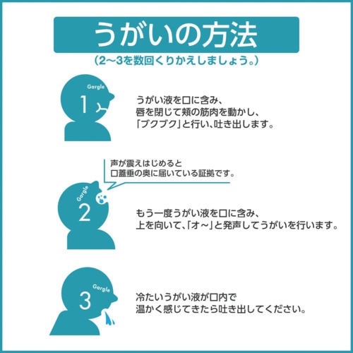 サラヤ うがい薬コロロ 1L【12224】