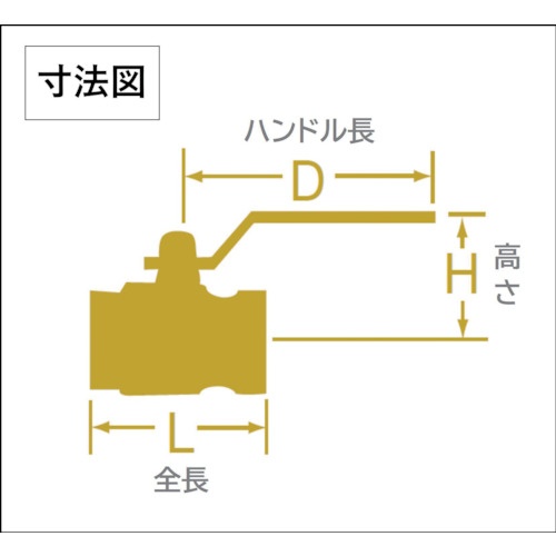 大和バルブ ボールバルブ 32A(600型、フルボア、黄銅)【VHB3 32A】