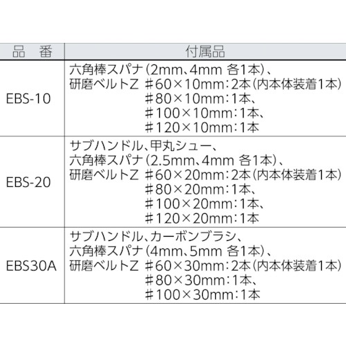 日東 電動ベルトン【EBS-30A】