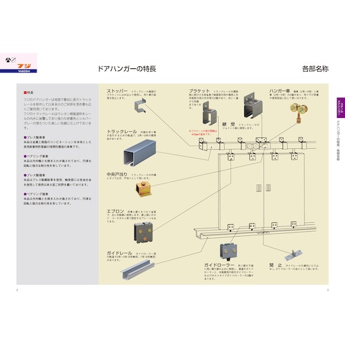 ヤボシ ストッパー(スチール製) 3号【3ST】