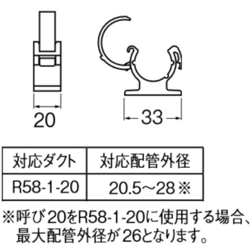 SANEI バンド式パイプホルダー【R58-1FDB-20】