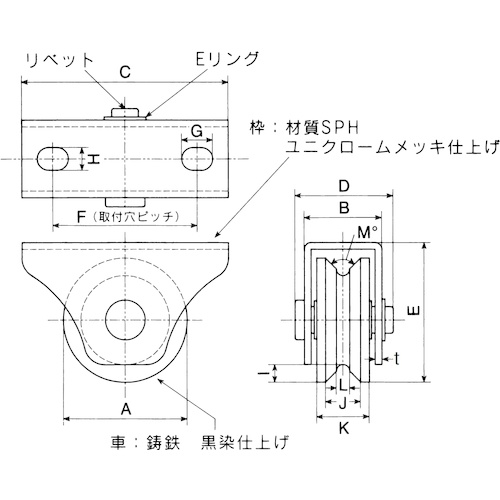 ヤボシ フジロイヤル重量戸車 V型 75mm 枠付【R75V】