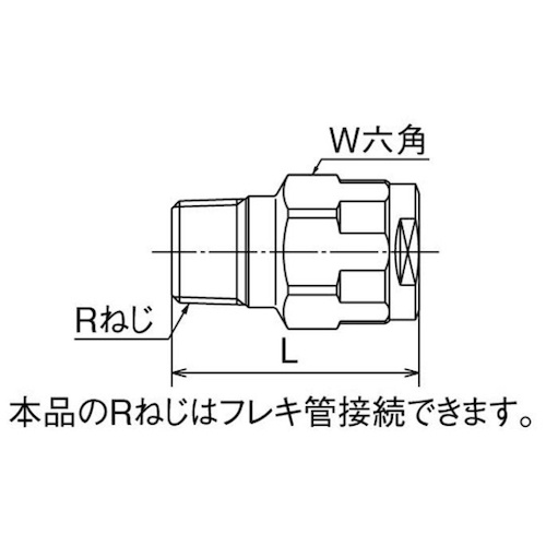 オンダ製作所 ダブルロックジョイント WJ1型 テーパおねじ(黄銅) R3/4×13A【WJ1-2013-S】