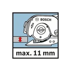 10.8Vコードレスマルチカッター+バッテリー充電器セット【GUS10.8V-300HSET】