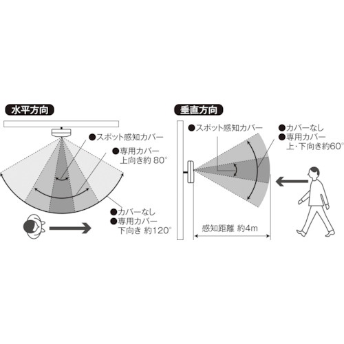 大一産業 おしゃべりNAVI3【29030038】
