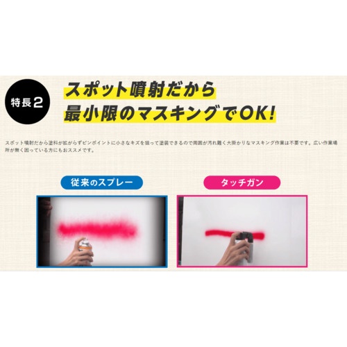 Holts 純正タッチアップ専用スプレーキット 4978955200201【MH20020】