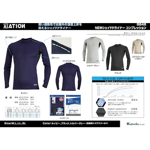 8846 Newシェイドドライナーコンプレション シルバーグレー 3L【8846-72-3L】