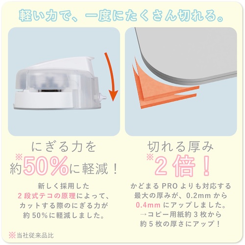 サンスター文具 かどまるPRO-NEO White【S4765060】