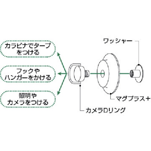 MAGEVER サビないマグネット マグプラス+ NCP-45R シリコンマグネット 羽根付きタイプ 黒 D型リングフック付き【1-3468PLUS-DB】