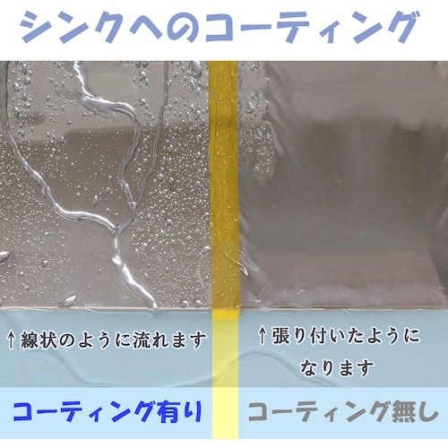 WAKI 超かんたんコーティングスプレー 300ML【CSP001】