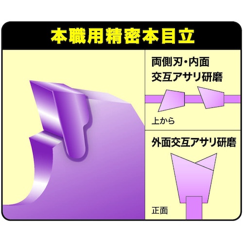 ツムラ 刈払機用チップソー L-52オールラウンド 255×52P【1992】