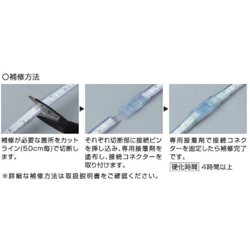 ハタヤ ハタヤテープライト 専用補修キット【LTPRP】