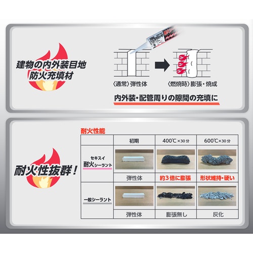 積水 セキスイ変成シリコーン耐火シーラント ホワイト 333ml【TKSLW33】