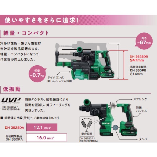 HiKOKI ロータリハンマドリル 36V SDSプラスシャンク 本体のみ【DH3628DA(NN)】