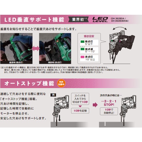 HiKOKI ロータリハンマドリル 36V SDSプラスシャンク 本体のみ【DH3628DA(NN)】
