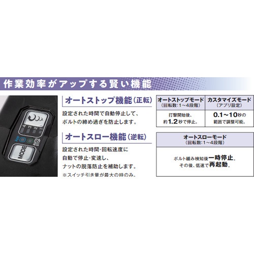 HiKOKI コードレスインパクトレンチ 36V 新マルチボルトセット品【WR36DF-2XPSZ】