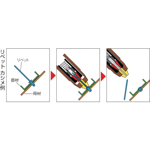 TRUSCO ブラインドリベット(SUS/SUS) 4-5 50本入【SS-45A】