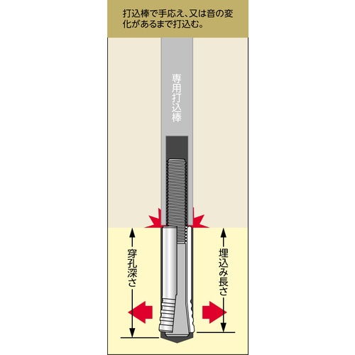 UNIKA セットアンカー用打込み棒【48B】