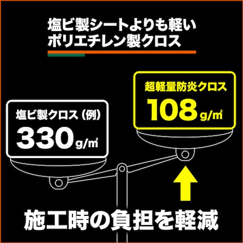 TRUSCO 超軽量防炎クロス 幅0.9mX長さ50m【LFCL-0950】