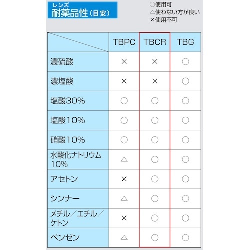 TOA BOJIN セミアイカッププラフレーム TA-G350TBCR【TA-G350 TBCR】