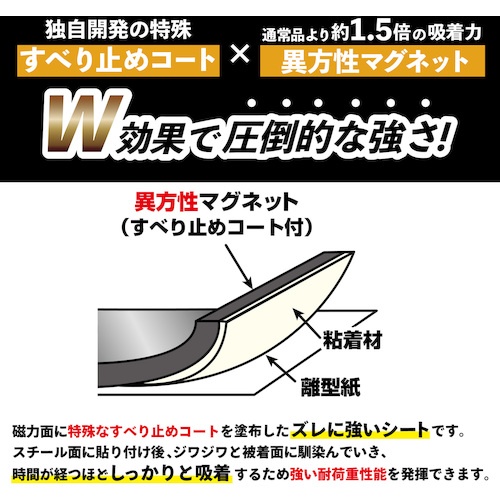 マグエックス 超強力マグネットテープ ゼロスリップ 粘着付 幅15mm【MHGT-15】