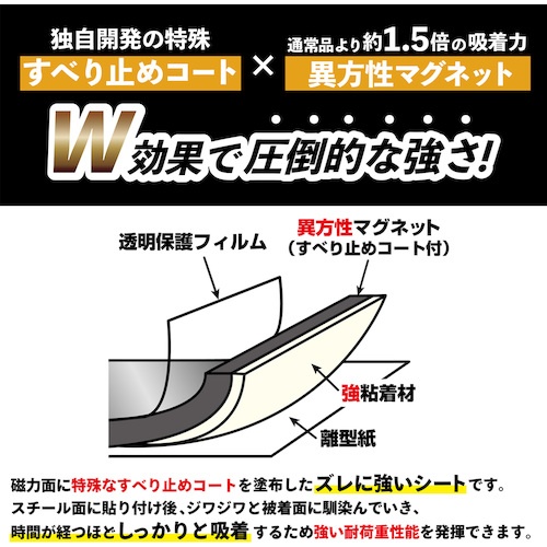 マグエックス 超強力マグネットプレート ゼロスリップ 強粘着付 厚2mm 4枚入【MHGP-2】