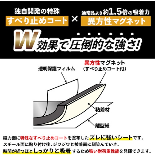 マグエックス 超強力マグネットシート ゼロスリップ 粘着付 小【MHG-1030】