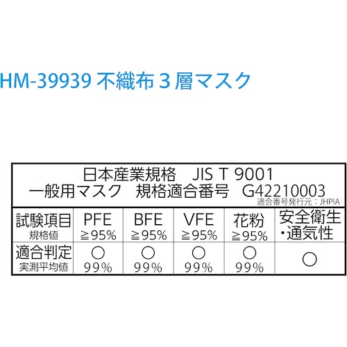 アゼアス 不織布3層マスク【HM-39939】