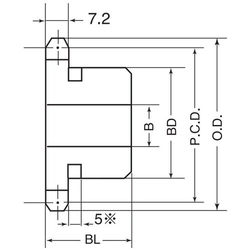 標準新B型下孔品スプロケット M40型【M40B17】