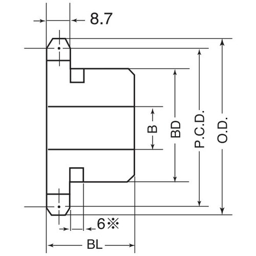 標準新B型下孔品スプロケット M50型【M50B20】