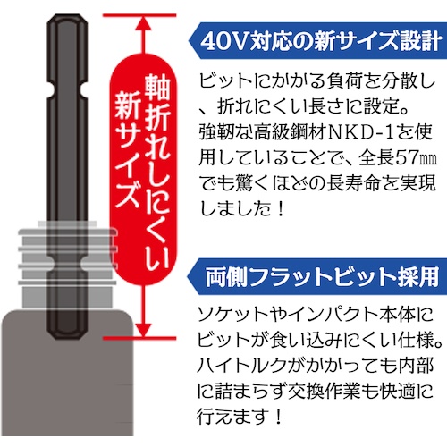 KOSEI 40V対応 ビット差替式パワーソケット用替ビット 2本入【BSPT-2B】