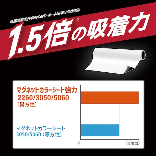 マグエックス マグネットカラーシート強力 大判サイズ 厚0.8mm×220mm×600mm【MSCP-08-2260W】