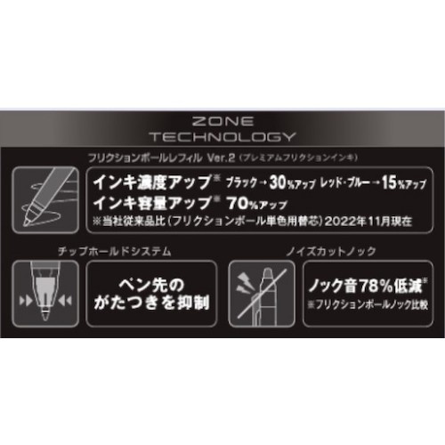 PILOT まとめ買い 消せるボールペン フリクションボールノックゾーン ニュートラルクリア 0.7mm 10本セット【LFBKZ-50F-NTC-10P】